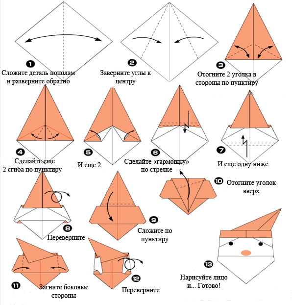 Поделка Из Оригами Пошаговая Инструкция