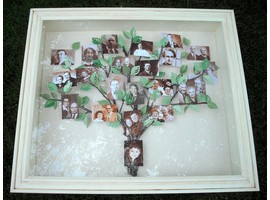 Генеалогическое древо своими руками